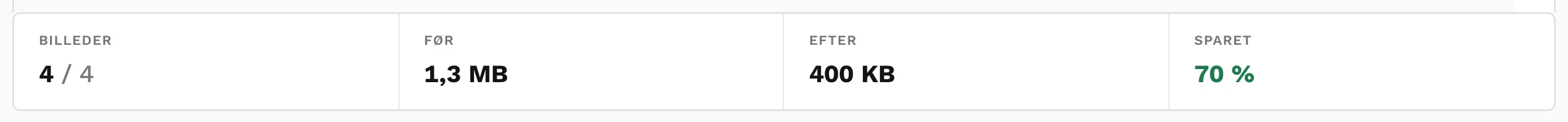Overblikslinjen med antal billeder og hvor meget der er sparet.